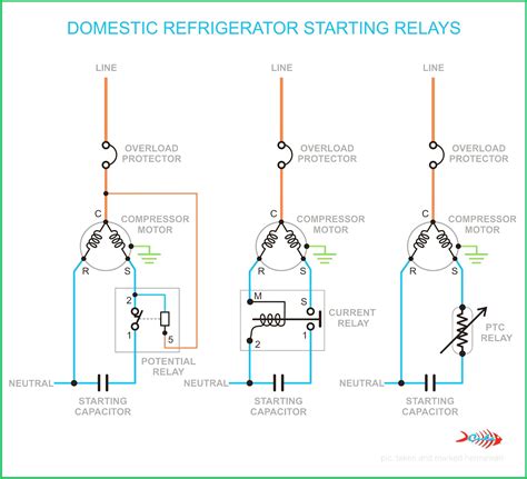 Embraco Compressor Start Capacitor Wiring