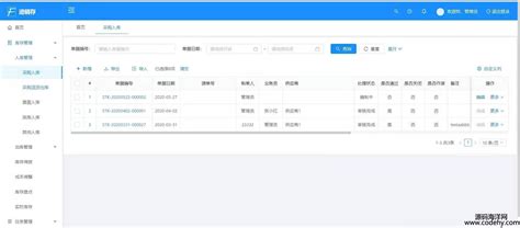 5223 Spring Boot Vue 前后分离管理框架，支持多并发。支持pc端，移动端等多端展示，样式美观。符合大部分仓库管理和经销系统