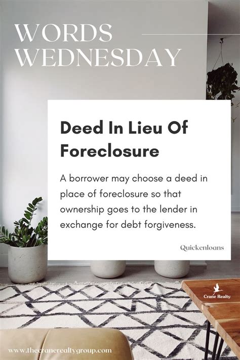 Deed In Lieu Of Foreclosure Wisdom Wednesday Real Estate Marketing