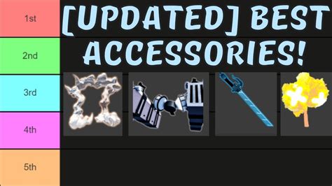 Updated Best Accessory In Roblox Anime Dimensions Youtube