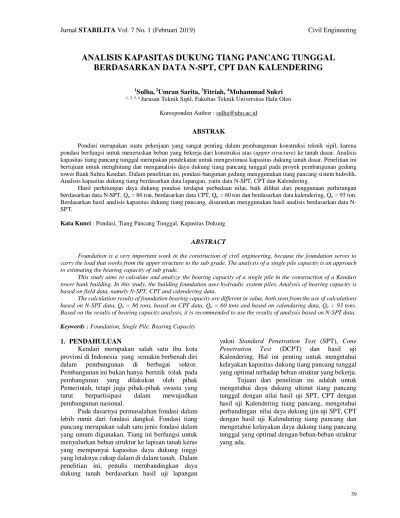 Analisis Kapasitas Dukung Tiang Pancang Tunggal Berdasarkan Data N Spt