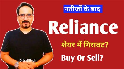 Reliance Share Reliance Share Latest