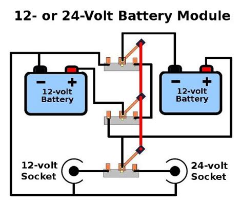 Dual 12 Volt Battery Wiring Diagram