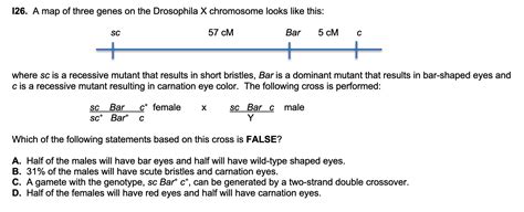 Solved 126. A map of three genes on the Drosophila X | Chegg.com