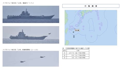 中國軍演鬧劇》外強中乾！軍事專家：山東號航艦戰力有限 寶島通訊