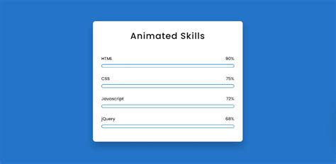 Animated Skills Bar Html Css For Beginners