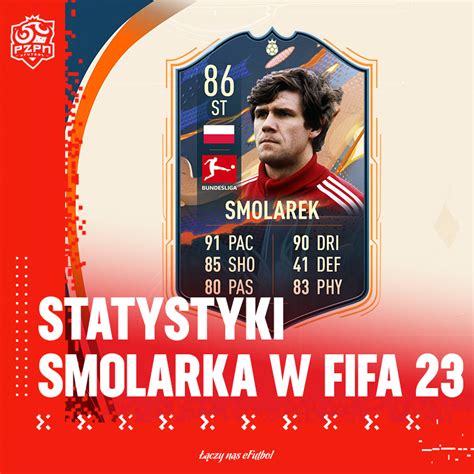 Czy Nas Efutbol On Twitter Wyciek A Baza Kart Fifa Smolarek W