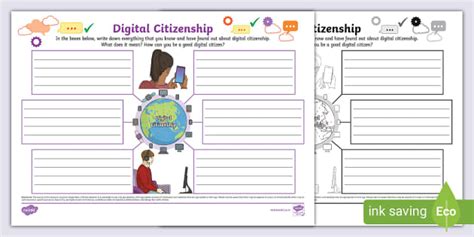 Digital Citizenship Mind Map L Enseignant A Fait Twinkl