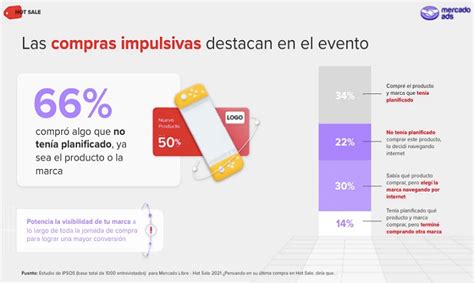 De Cada Mexicanos Comprar N En El Hot Sale La Cuenta Regresiva Marketing Ecommerce