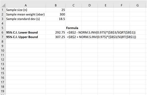 Como Calcular Intervalos De Confian A No Excel Estatologia