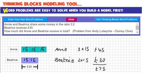 Ratio And Proportion Mathematics Learning And Technology