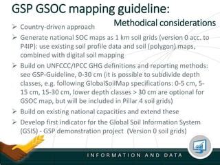 introduction  gsoc map pptx geography science