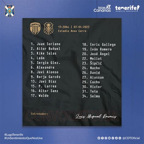 Convocatoria del CD Tenerife para visitar al CD Lugo este viernes