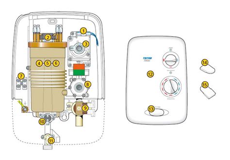 Triton T80si Shower Spares