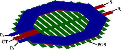 Figure 3 From Transformer Marchand Integrated Baluns Of Extremely