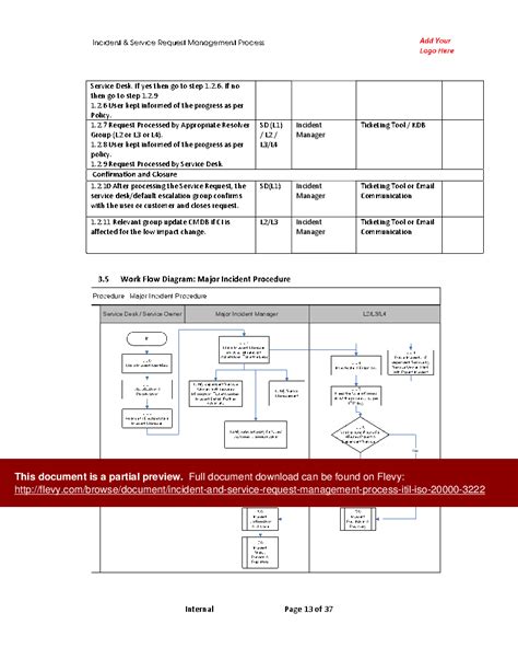 Iso 20000 Templates Free Download Free Templates Printable