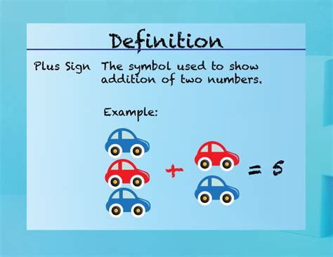 Elementary Math Definitions Addition Subtraction Concepts Plus Sign