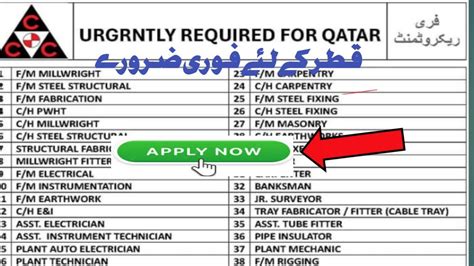 Qatar New Jobs Gulf New Jobs New Jobs In Qatar