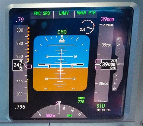 Boeing 737 How Can I Know The Manufacturer Of The Pfd Primary Flight