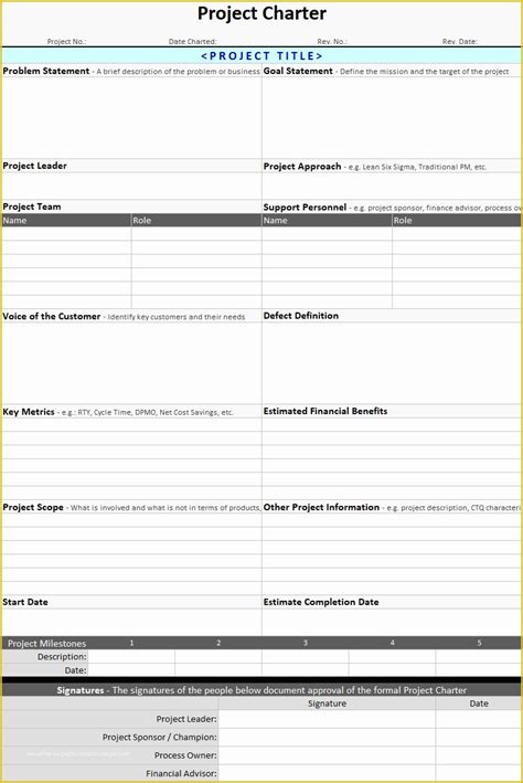 Project Charter Template Excel Free Of Free Agile Project Management ...