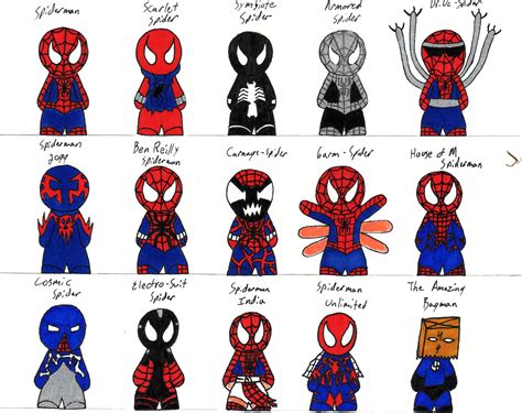 costumes of spiderman by twisted-stoner11 on DeviantArt