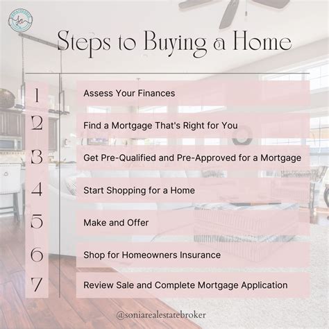 A Step-by-Step Guide to Buying a Home