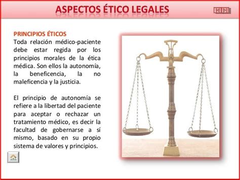 Aspectos Eticos Legales