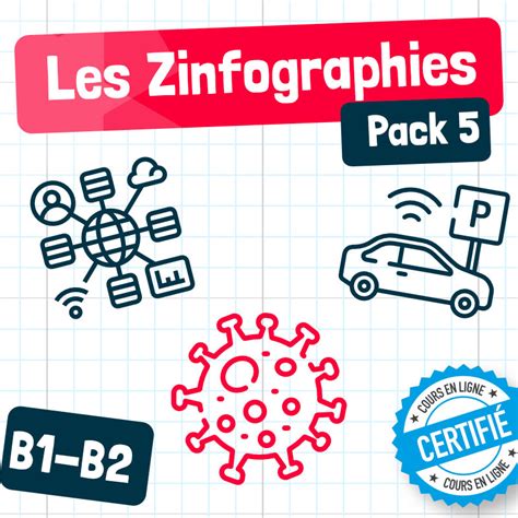 Ressource FLE sur la Santé Les Zexperts FLE