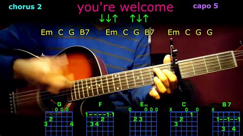 you're welcome dwayne johnson guitar chords Acordes - Chordify