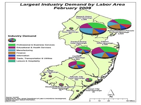 Real Time Jobs In Demand Finding Jobs In A Contracting Economy Ppt