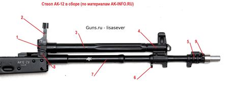 Калибр И Емкость Магазина Ак 12 Составляют — Каталог интернет магазинов