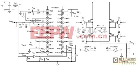 Tiucc28950600w高性能电源系统解决方案 微波eda网