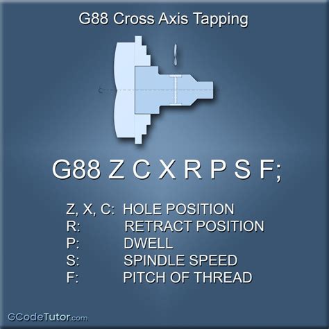 G71 Roughing Cycle Cnc G Code Artofit