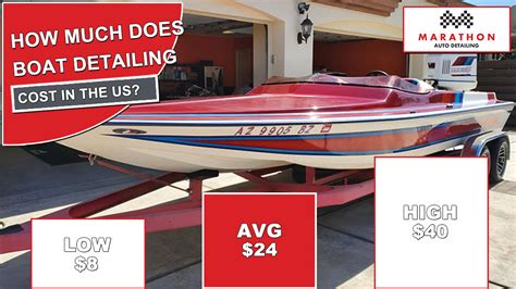 Mobile Boat Detailing Near Me In Phoenix AZ