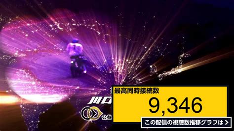 ライブ同時接続数グラフ『川口オートレース中継 2022年7月3日 GⅠ第46回日刊スポーツキューポラ杯 最終日 』 Livechart