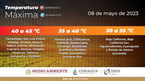 Pcivil Pide Pc Tomar Medidas Preventivas Ante Ola De Calor