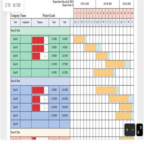 Gantt Chart Vs. PERT Chart - EdrawMax