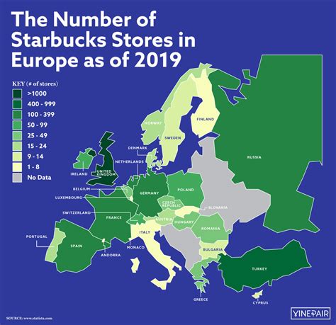 The Number Of Starbucks In Every European Country 2019 VinePair