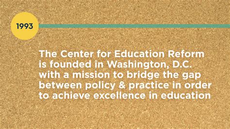 Center For Education Reform