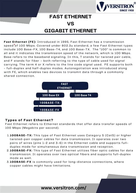 PPT Fast Ethernet Vs Gigabit Ethernet Their Differences Analyzed In