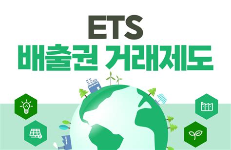 Ets 배출권거래제 3분 총정리 탄소배출권의 모든 것