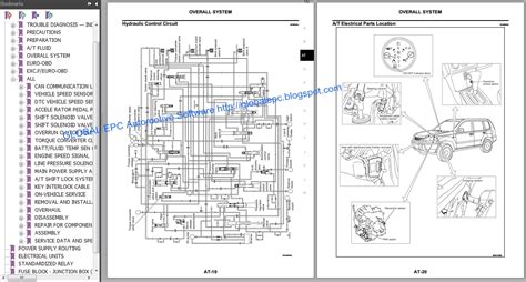 Auto Moto Repair Manuals Nissan X Trail T 30 2001 2007 Workshop Repair