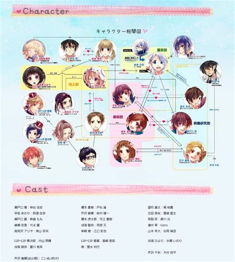 honeyworks