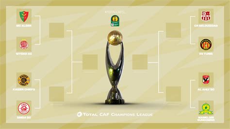 The Caf Champions League Quarter Finals R Soccer