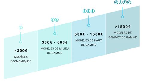 Comment Choisir Ses Jumelles De Voyage Et Ou De Randonn E Topoptics