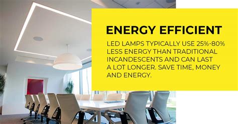 Benefits Of Led Office Lighting In Office And Workspaces