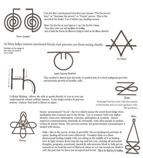 Healing Symbols | Reiki healer, Reiki symbols, Healing symbols