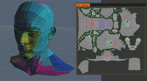 Wings D Uv Mapping Guide Hromviral