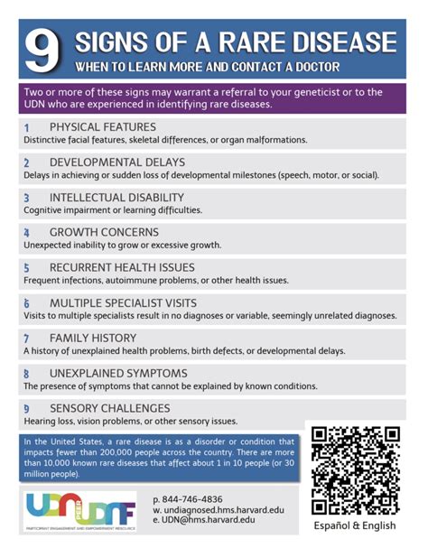 What is an Undiagnosed Disease - UDNF