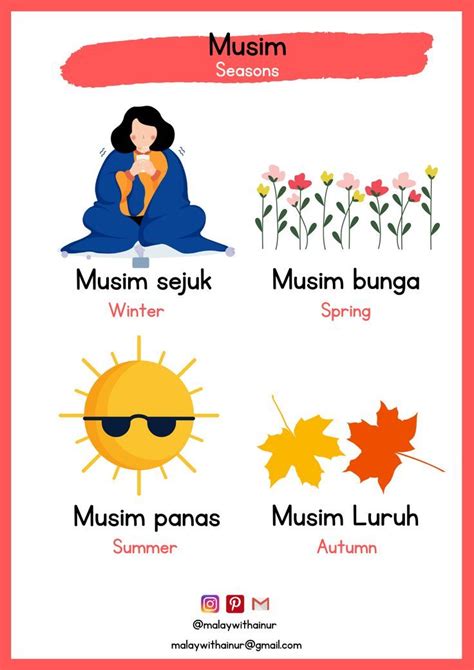 Malay Language Beginner Weather Series Musim Season In